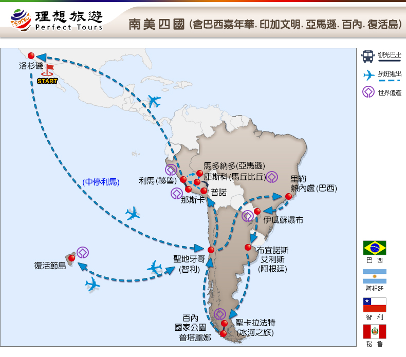 理想旅游 PCSA3017222A-南美四国30日(含复