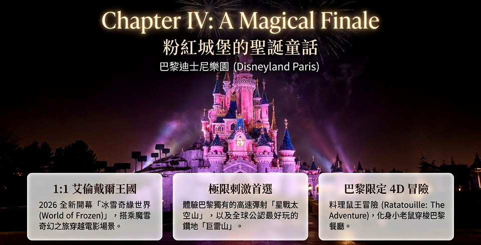 【歐洲河輪】聖誕塞納河．美好河輪之旅10日（法國巴黎登船）_美好河輪：巴黎 Paris（下船）_第08天